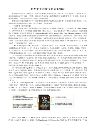 存储卡基本知识