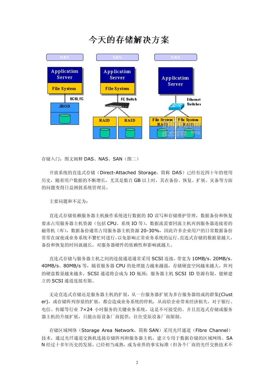 存储基础知识DAS、SAN、NAS详解说明_第2页