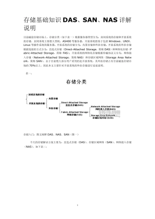 存储基础知识DAS、SAN、NAS详解说明