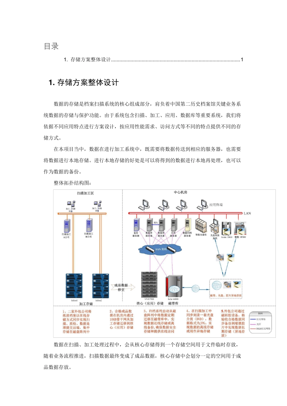 存储方案整体设计_第1页