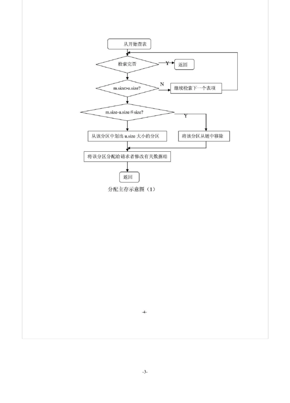 存储管理实验报告_第3页
