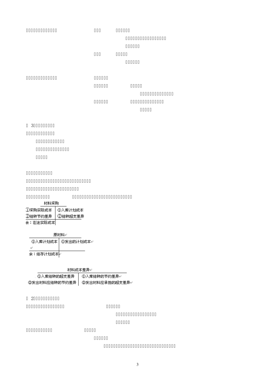 存货(原材料、材料采购、材料成本差异、委托加工物资)_第3页