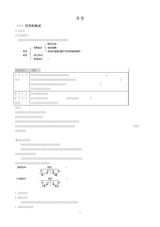 存货(原材料、材料采购、材料成本差异、委托加工物资)