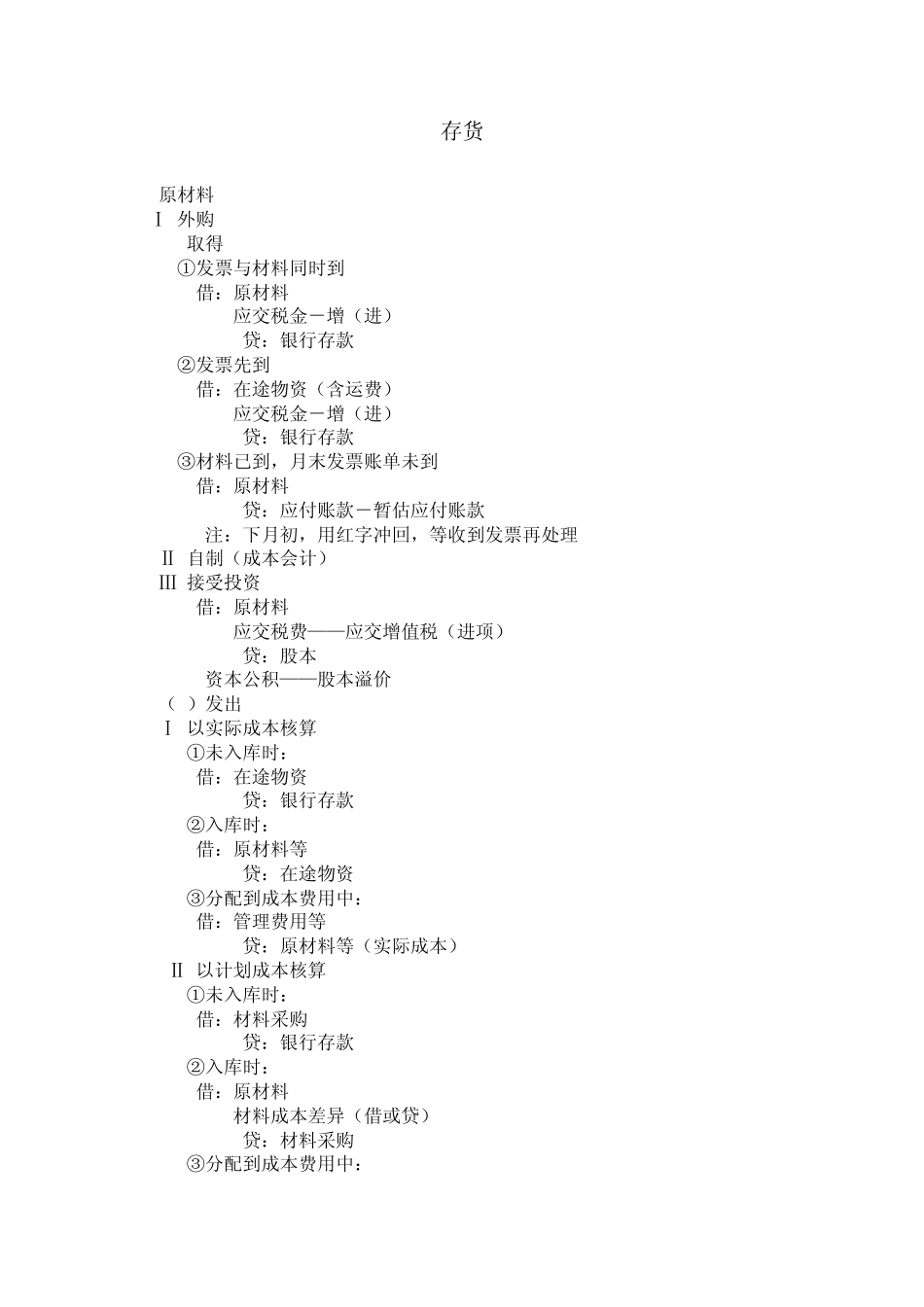 存货会计分录以及存货的计价方法_第1页