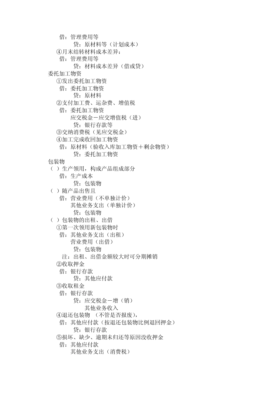 存货会计分录以及存货的计价方法_第2页