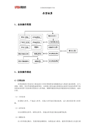 存货核算操作手册