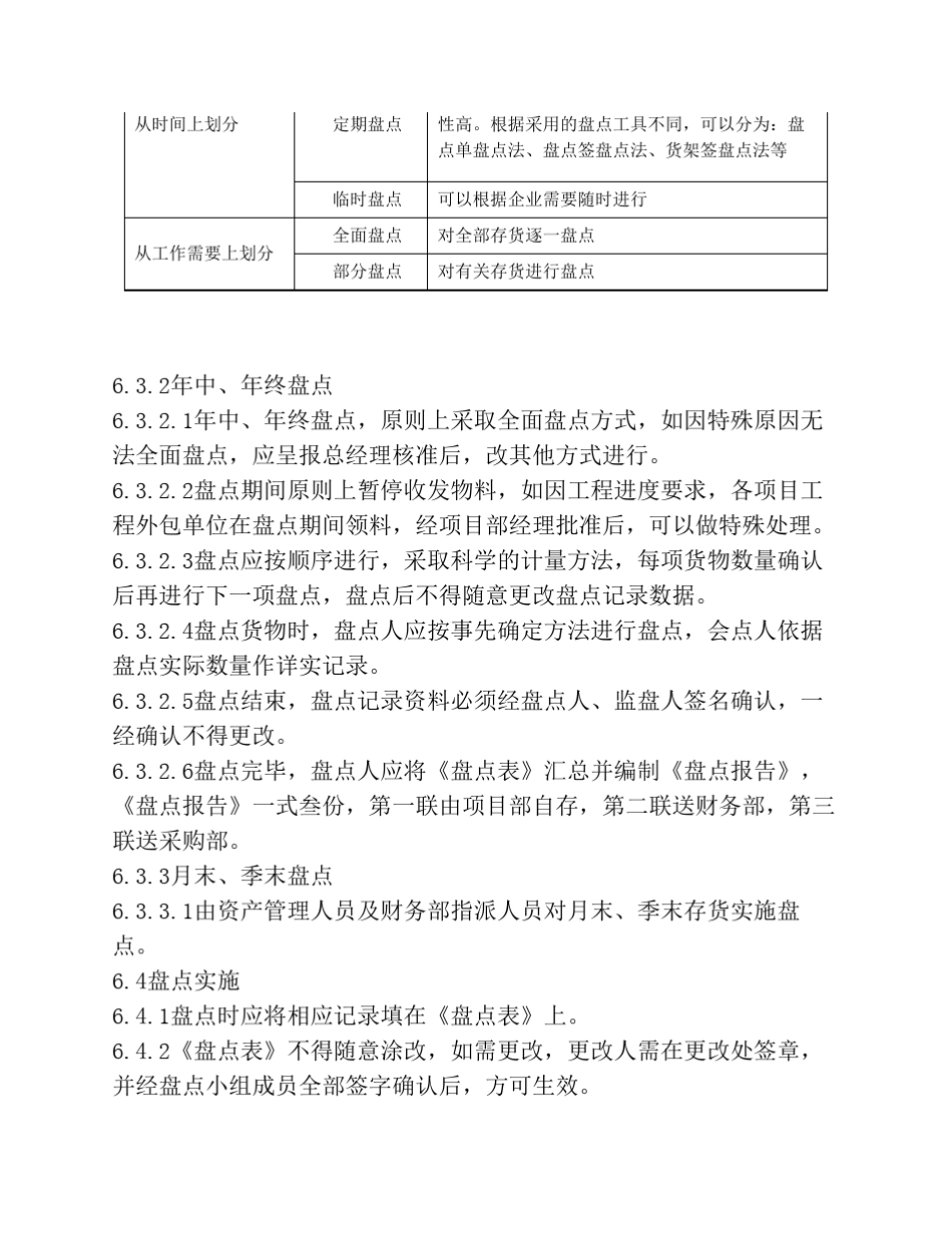存货盘点制度_第3页