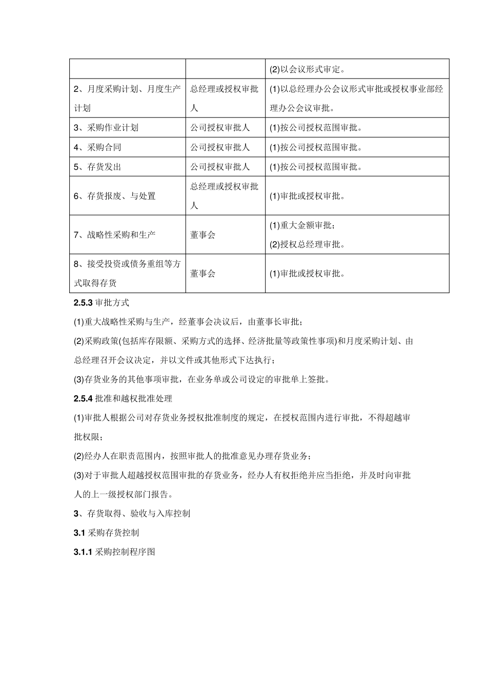 存货管理内控制度_第3页