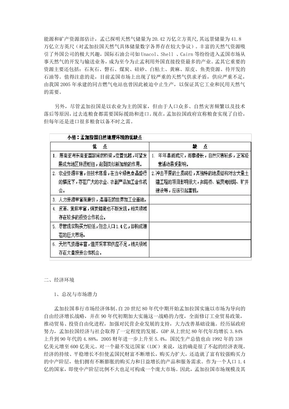 孟加拉国投资环境分析_第2页