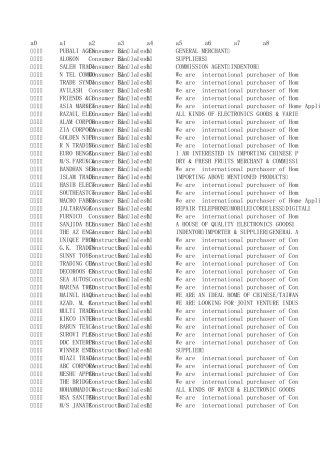 孟加拉国采购商联系方式目录