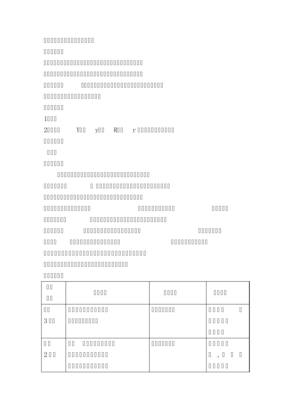 孟德尔的豌豆杂交实验教学设计方案_第2页