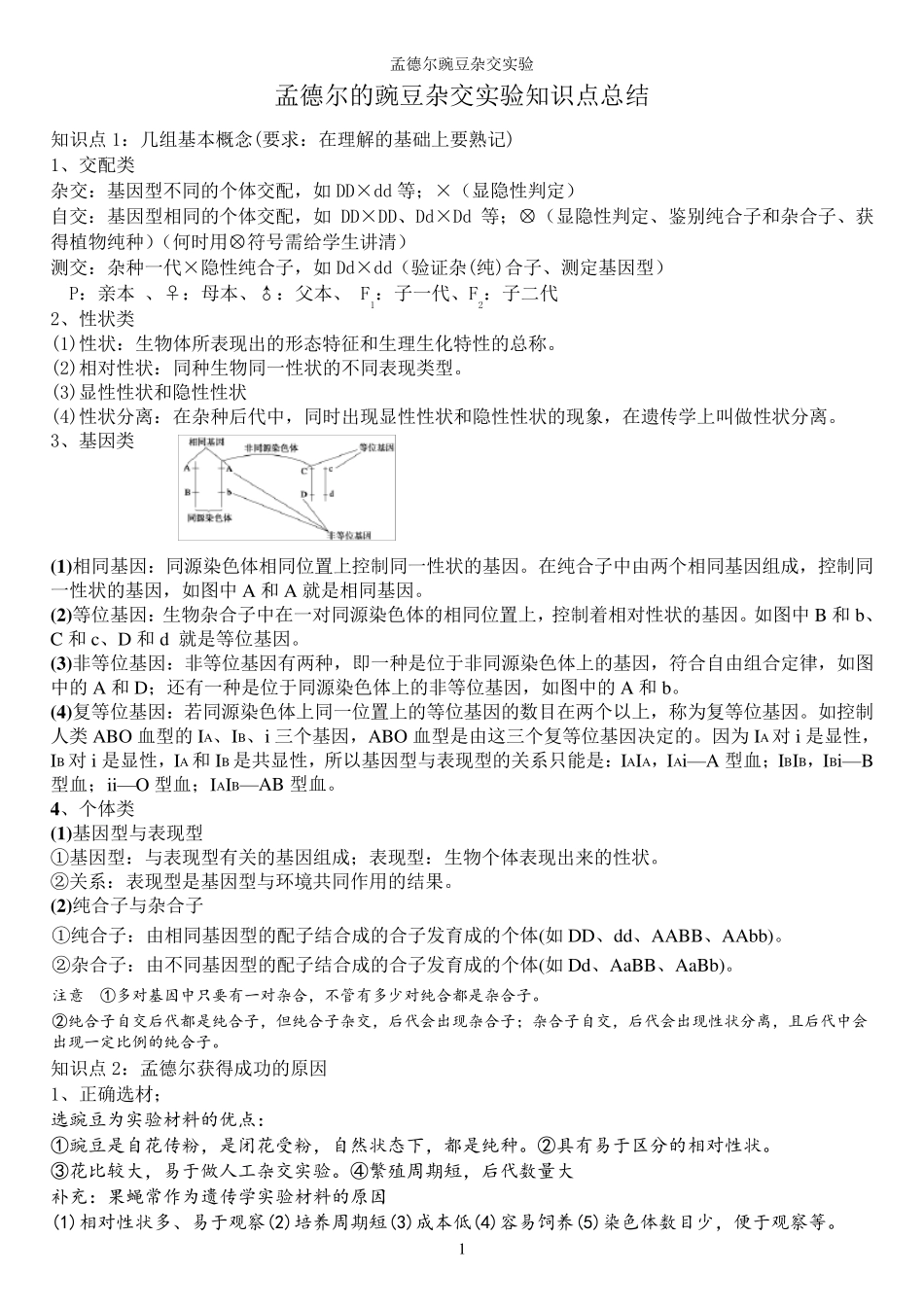 孟德尔的豌豆杂交实验知识点总结_第1页