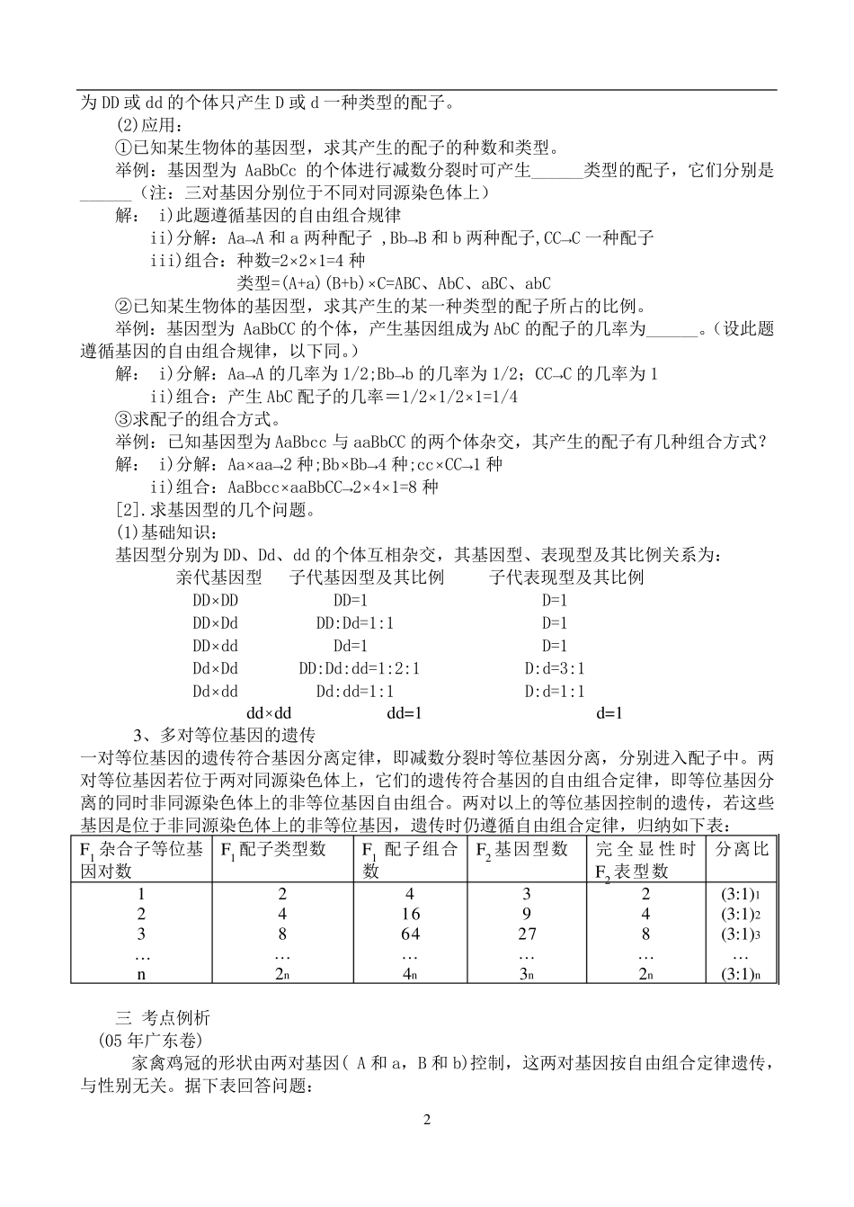 孟德尔豌豆杂交实验二知识点_第2页