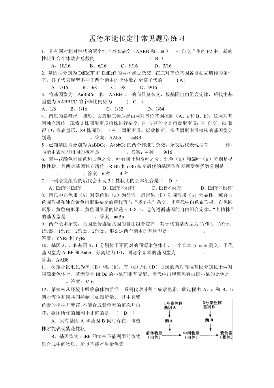 孟德尔遗传定律常见题练习_第1页