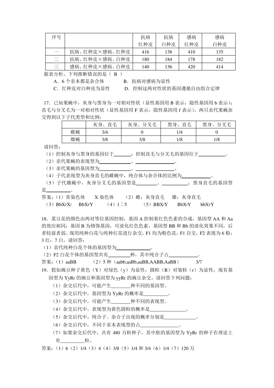 孟德尔遗传定律常见题练习_第3页