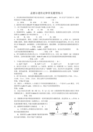 孟德尔遗传定律常见题练习