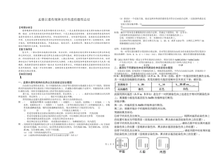 孟德尔遗传规律及伴性遗传题型总结