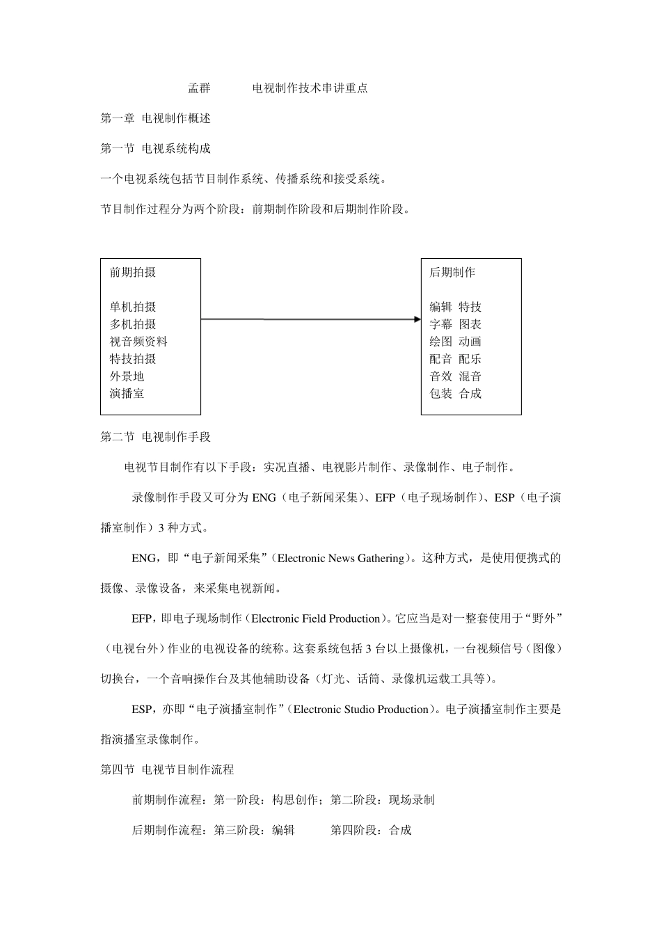 孟群电视数字制作技术串讲重点_第1页