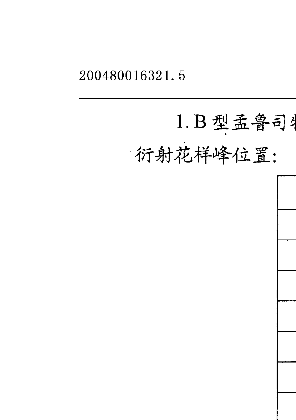 孟鲁司特钠的多晶型_第2页