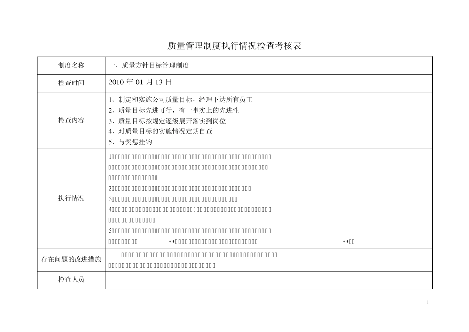 季度公司药品质量管理制度考核记录_第1页