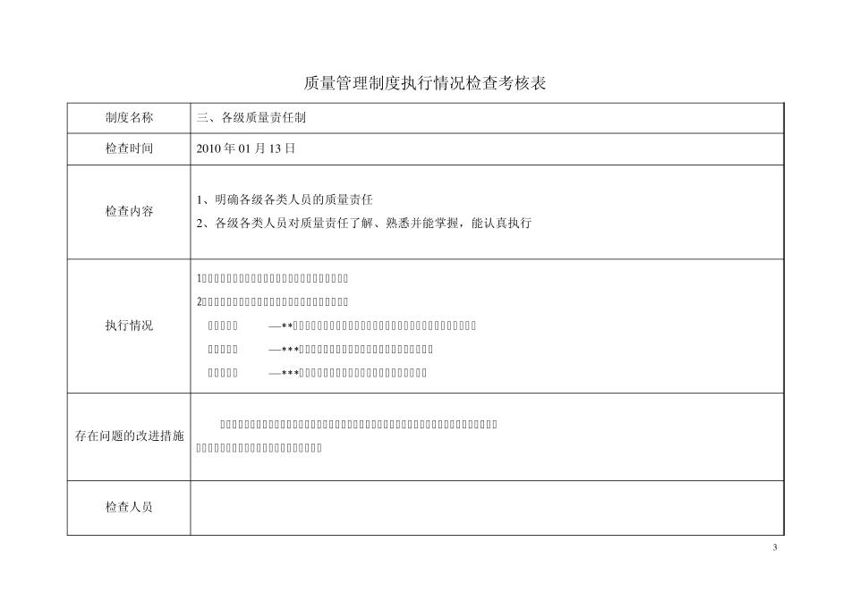 季度公司药品质量管理制度考核记录_第3页