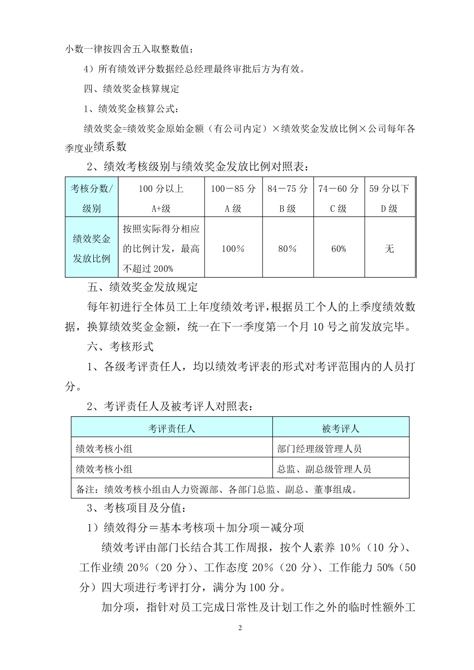 季度绩效考核规定(暂行)_第2页
