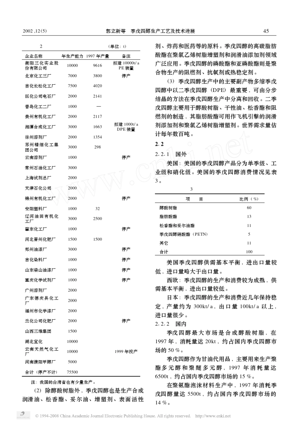 季戊四醇生产工艺及技术进展_第2页