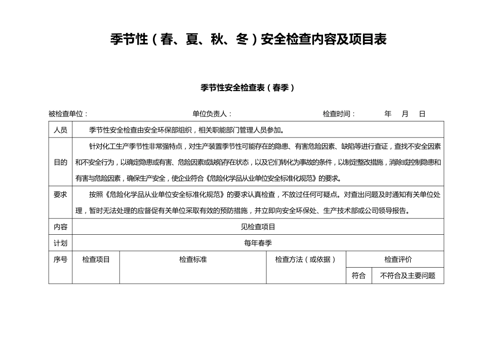 季节性(春、夏、秋、冬)安全检查内容及项目表_第1页