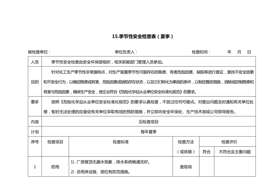 季节性(春、夏、秋、冬)安全检查内容及项目表_第3页
