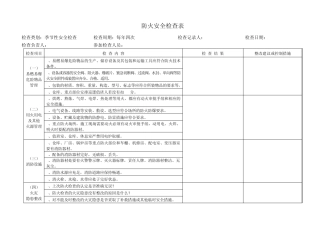 季节性安全检查