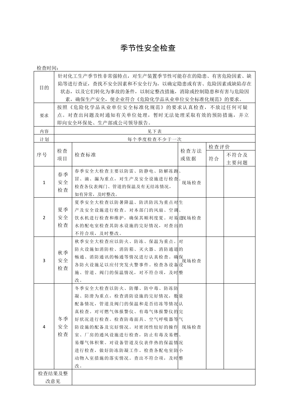 季节性安全隐患排查_第1页