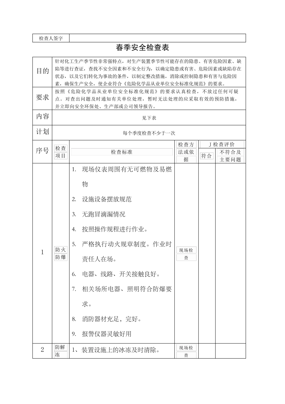季节性安全隐患排查_第2页