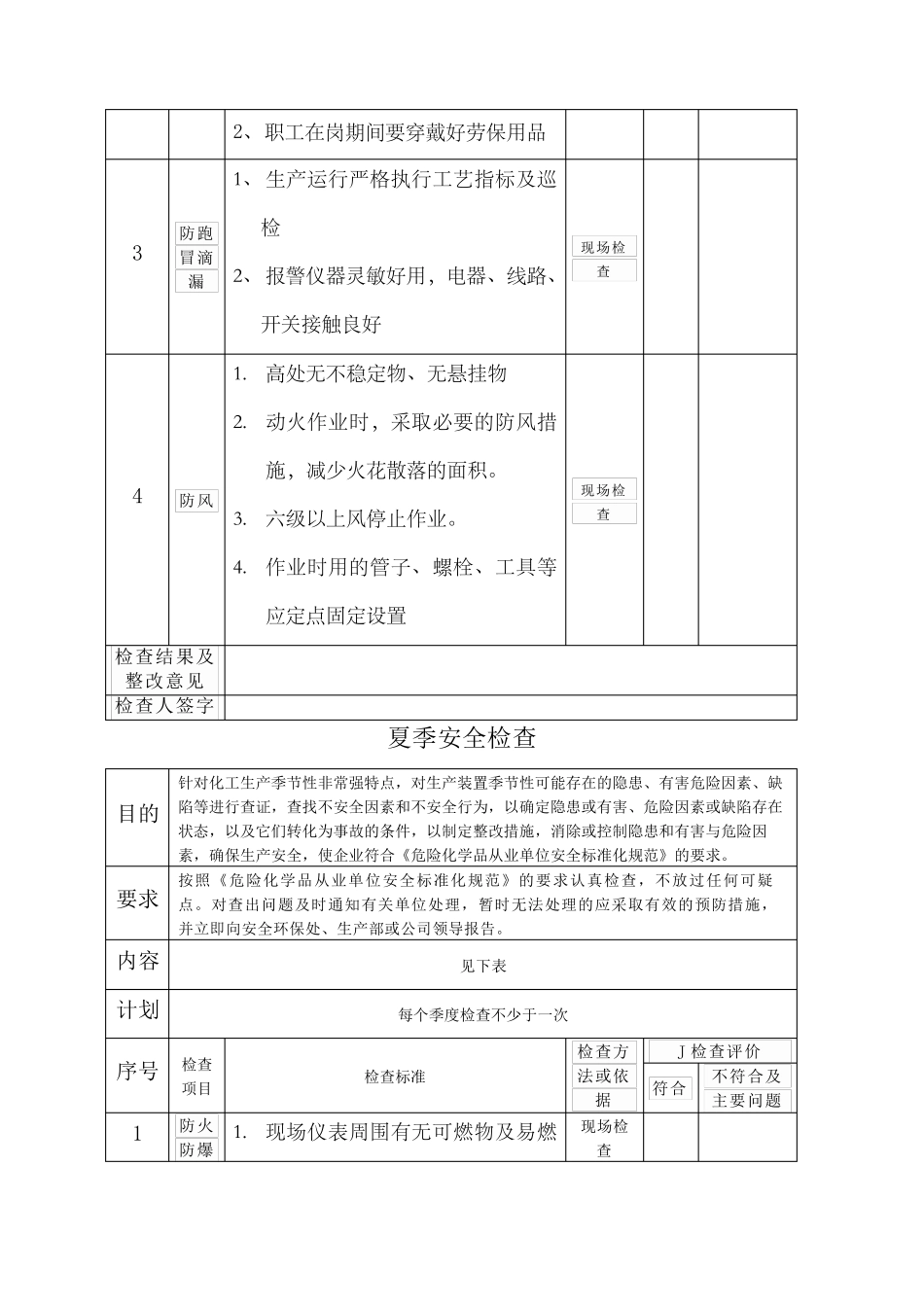 季节性安全隐患排查_第3页