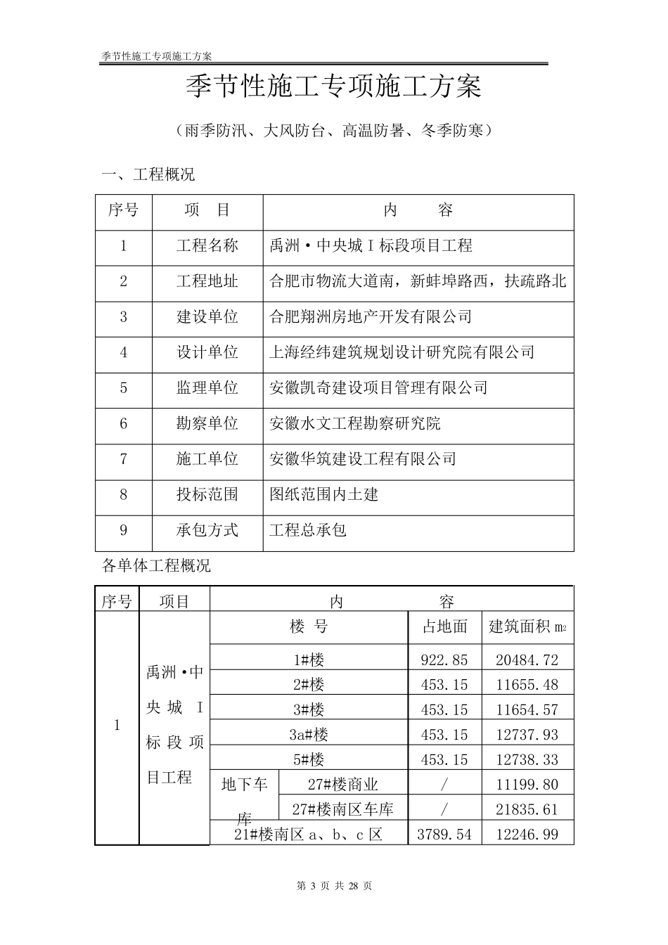 季节性施工专项施工方案修正版_第3页
