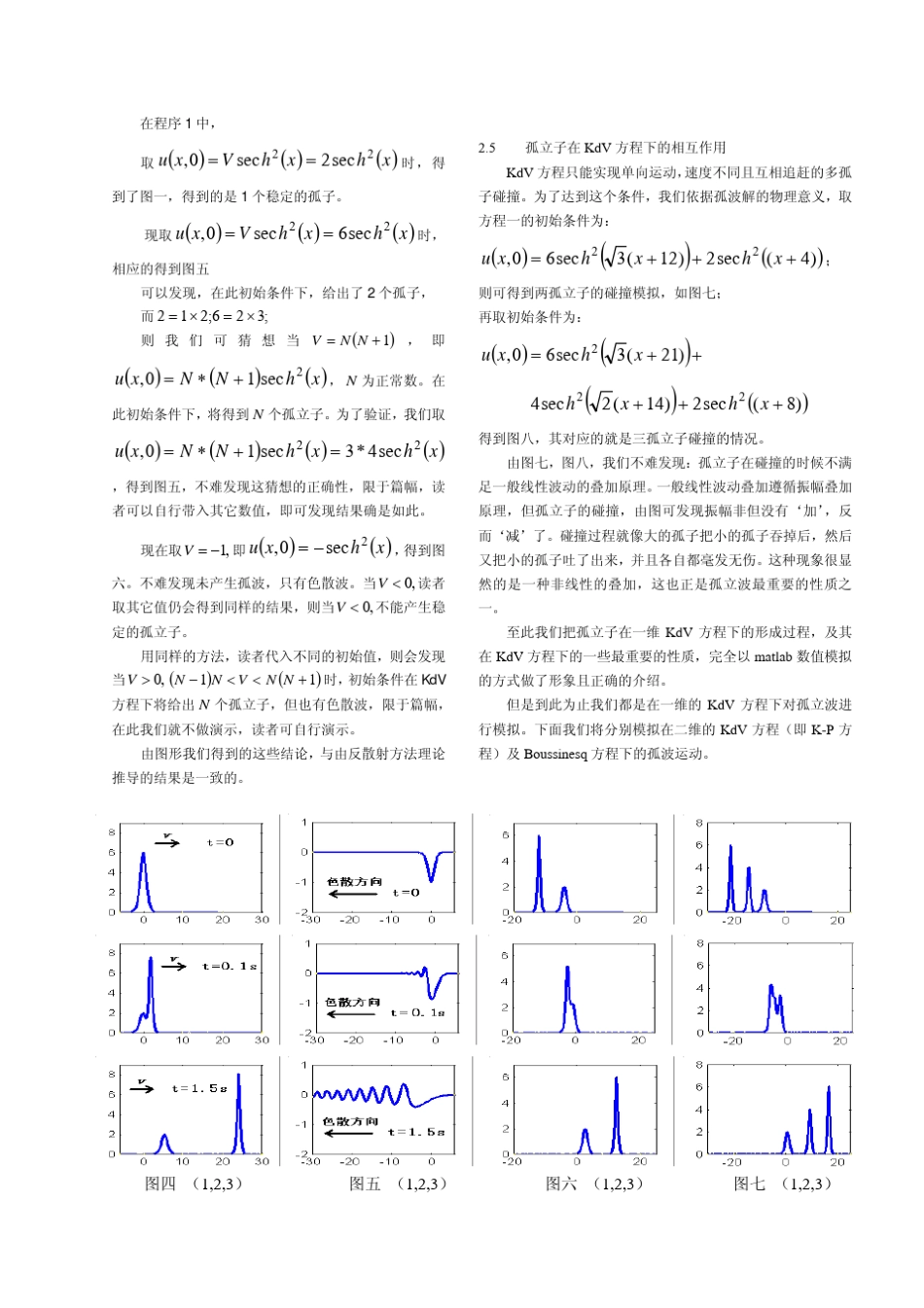 孤立波的matlab的数值计算和模拟_第3页