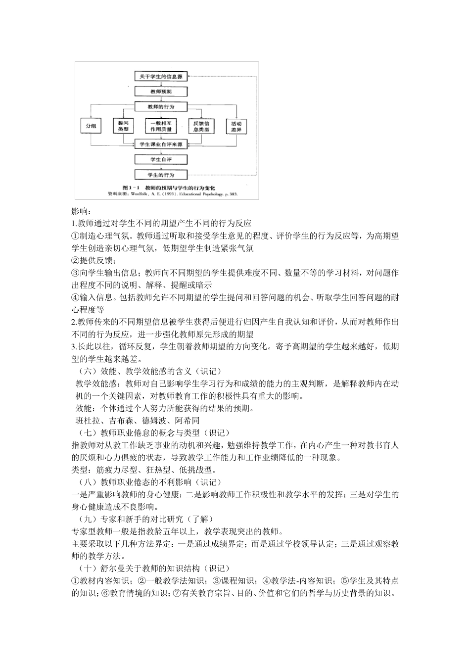 学与教的心理学_第2页