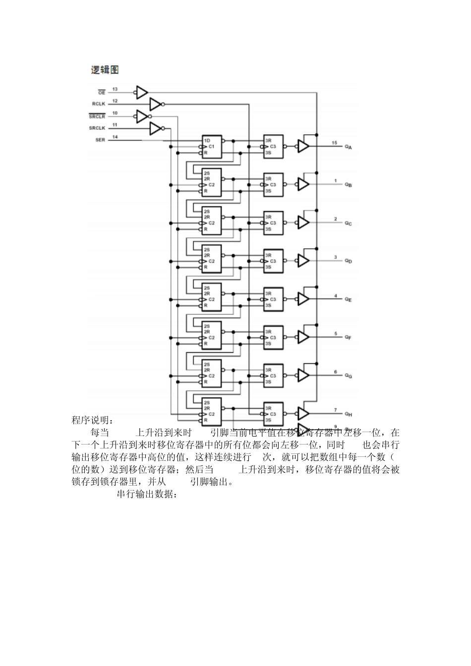 学习74HC595的报告_第3页