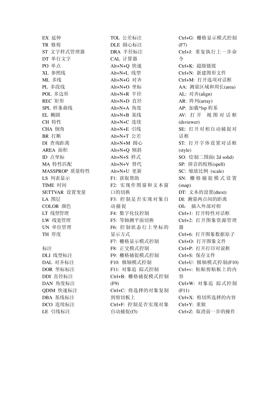 学习CAD制图_第2页