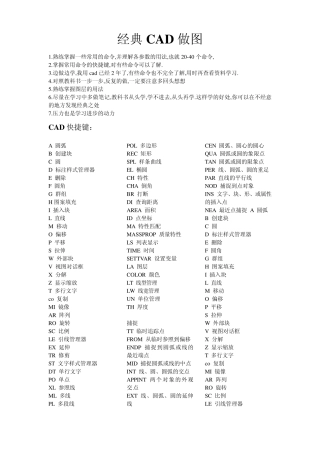 学习CAD制图