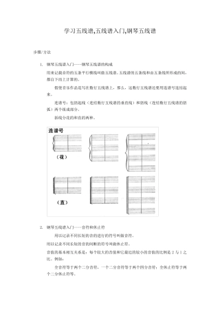 学习五线谱,五线谱入门,钢琴五线谱