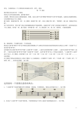 学习五线谱(初学者专用)