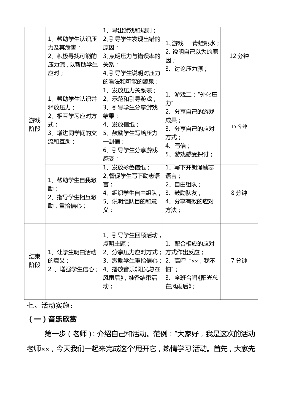 学习压力应对团体辅导_第2页