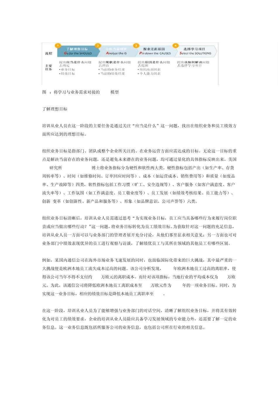 学习地图与业务绩效_第3页