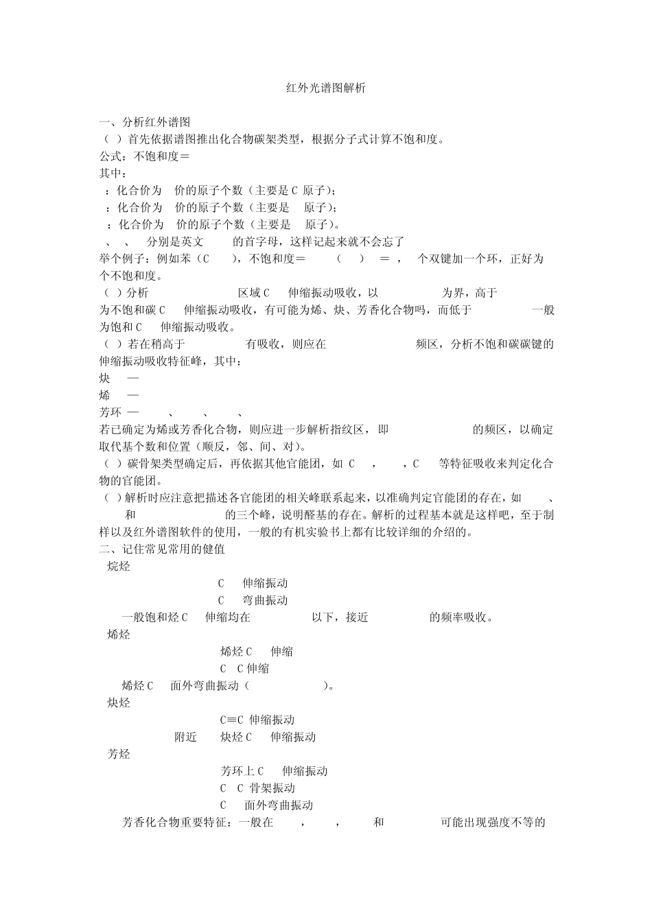 学习如何分析红外图谱分析_第1页
