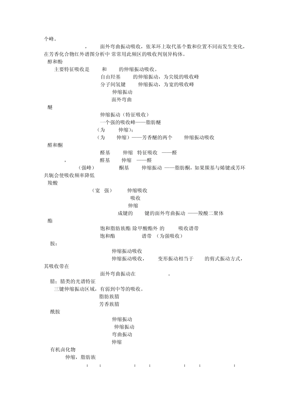 学习如何分析红外图谱分析_第2页