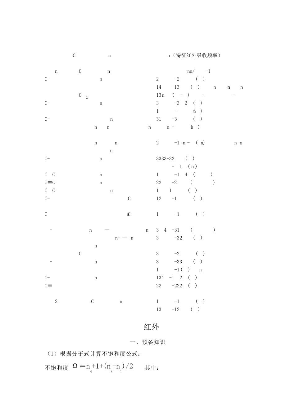 学习如何分析红外图谱分析_第3页