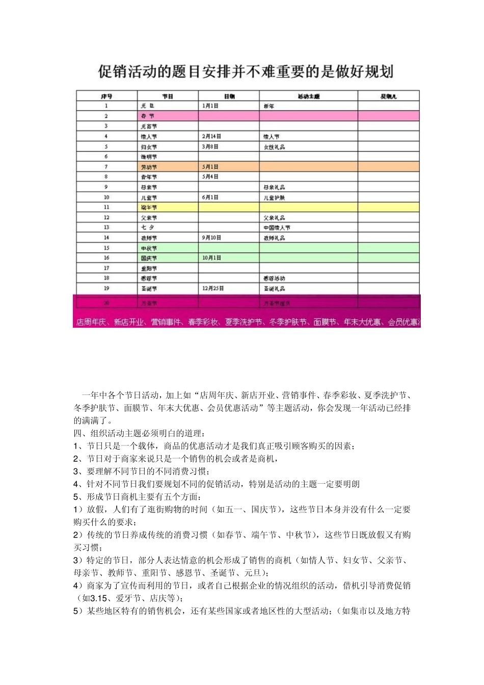 学习屈臣氏,升级改造店铺(下)_第2页