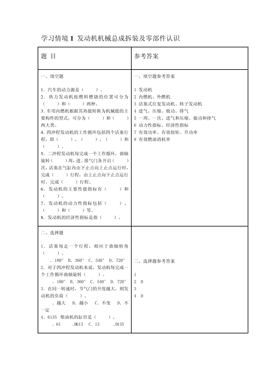 学习情境1发动机机械总成拆装及零部件认识_第1页