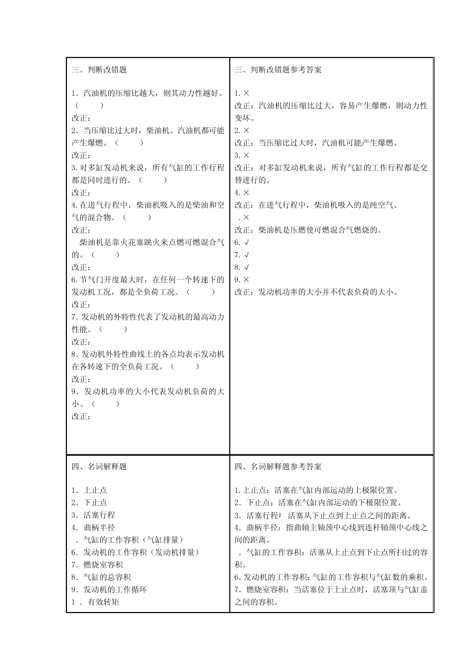 学习情境1发动机机械总成拆装及零部件认识_第2页