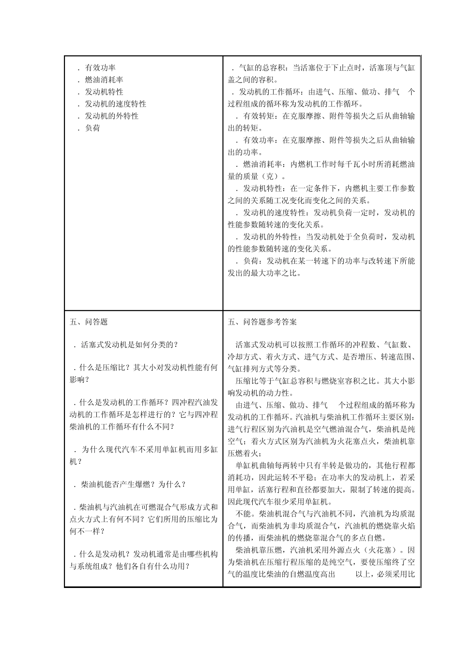 学习情境1发动机机械总成拆装及零部件认识_第3页